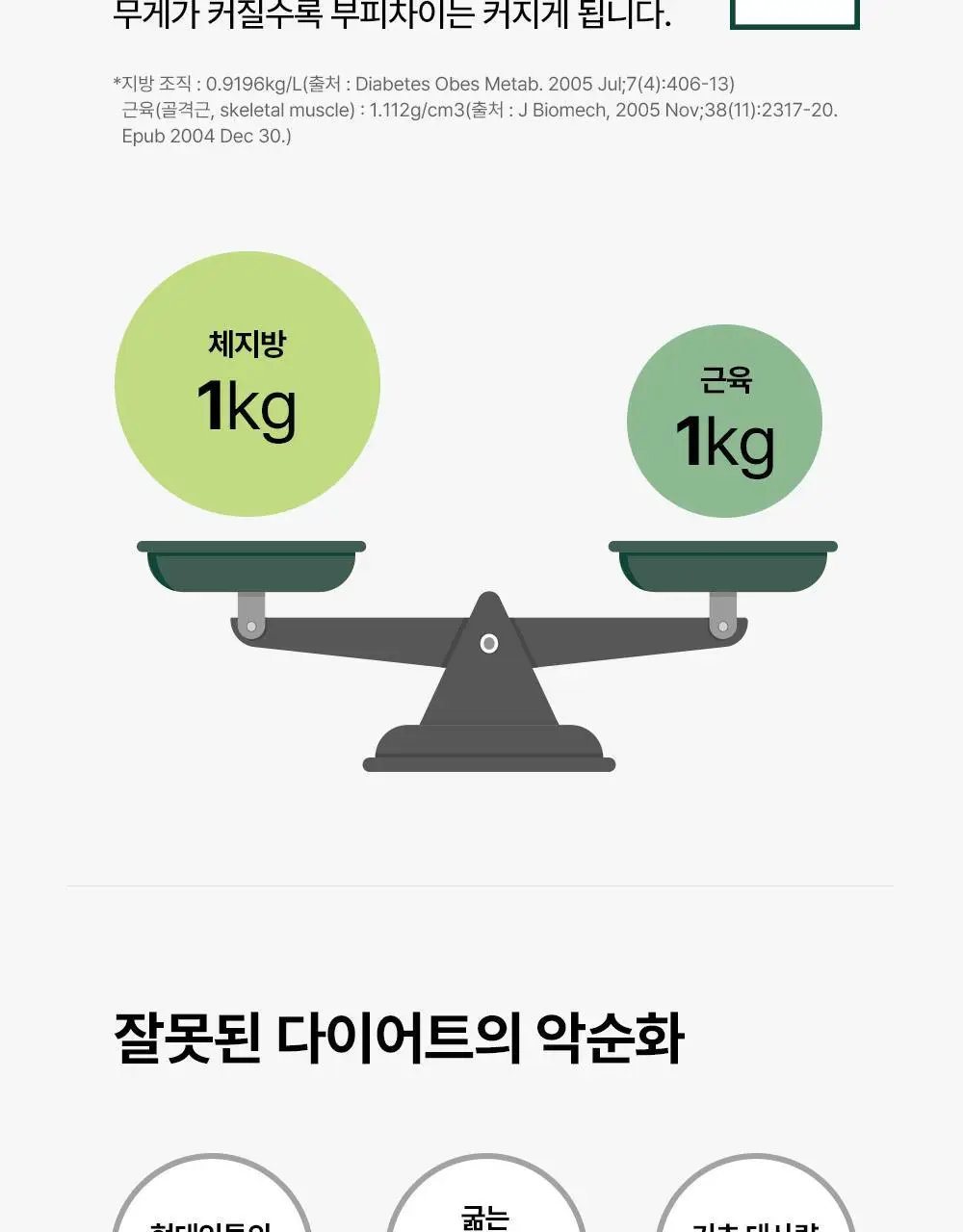 [다이어트] 풀무원건강식물원 카테킨 다이어트 30정 (30일분) 상세페이지 30